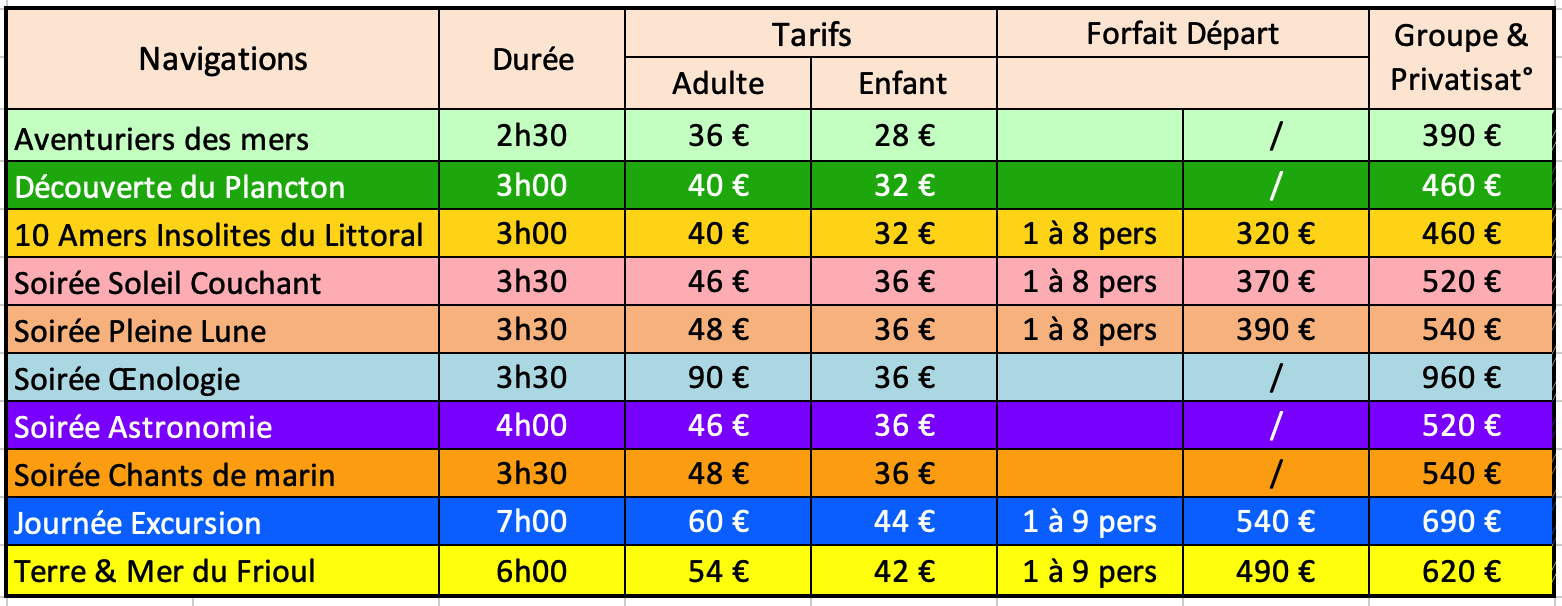 Tarifs La Flaneuse